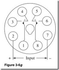 Figure 3-6g