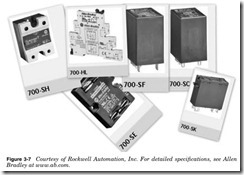 Figure 3-7 Courtesy of Rockwell Automation, Inc. For detailed specifi cations, see Allen