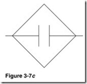 Figure 3-7c