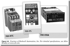 Figure 3-8 Courtesy of Rockwell Automation, Inc. For detailed specifi cations, see Allen