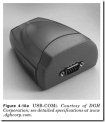 Figure 4-10a USB-COMi. Courtesy of DGH