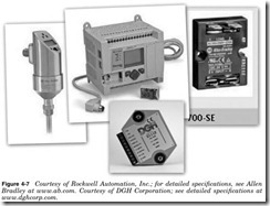 Figure 4-7 Courtesy of Rockwell Automation, Inc.; for detailed specifi cations, see Allen