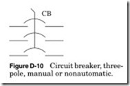 Figure D-10 Circuit breaker, three-