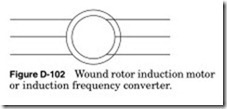 Figure-D-102-Wound-rotor-induction-m[1]