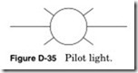 Figure D-35 Pilot light._thumb