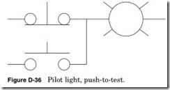 Figure D-36 Pilot light, push-to-test._thumb