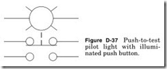 Figure D-37 Push-to-test_thumb