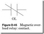 Figure D-45 Magnetic over-_thumb