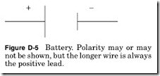 Figure D-5 Battery. Polarity may or may