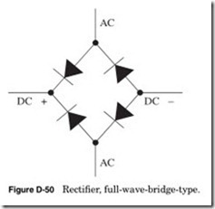 Figure-D-50-Rectifi-er-full-wave-bri