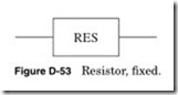 Figure-D-53-Resistor-fi-xed._thumb