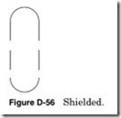 Figure-D-56-Shielded._thumb