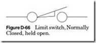 Figure-D-66-Limit-switch-Normally_th
