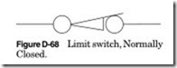 Figure-D-68-Limit-switch-Normally_th