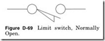 Figure-D-69-Limit-switch-Normally_th