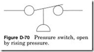 Figure-D-70-Pressure-switch-open_thu