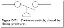 Figure-D-71-Pressure-switch-closed-b[2]