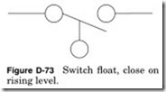 Figure-D-73-Switch-fl-oat-close-on_t