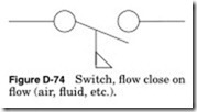 Figure-D-74-Switch-fl-ow-close-on_th