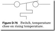 Figure-D-76-Switch-temperature_thumb