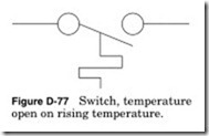 Figure-D-77-Switch-temperature_thumb