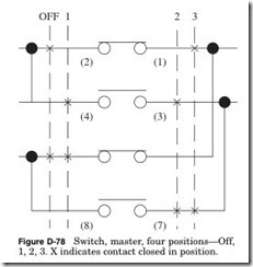 Figure-D-78-Switch-master-four-posit