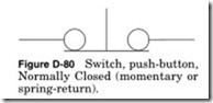 Figure-D-80-Switch-push-button_thumb
