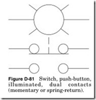 Figure-D-81-Switch-push-button_thumb
