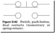 Figure-D-82-Switch-push-button_thumb