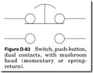 Figure-D-83-Switch-push-button_thumb