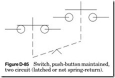 Figure-D-85-Switch-push-button-maint