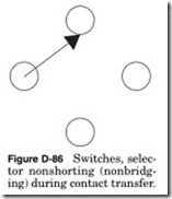 Figure-D-86-Switches-selec-_thumb