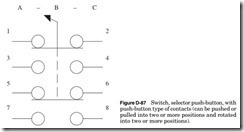 Figure-D-87-Switch-selector-push-but[2]
