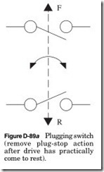 Figure-D-89a-Plugging-switch_thumb