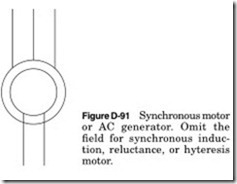 Figure-D-91-Synchronous-motor_thumb