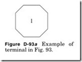 Figure-D-93a-Example-of_thumb
