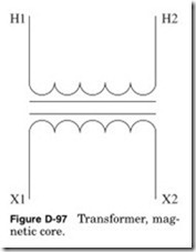 Figure-D-97-Transformer-mag-_thumb