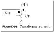 Figure-D-99-Transformer-current._thu