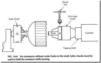 For armatures without center holes in the shaft, lathe chucks must be used to hold the armature while turning