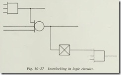 Interlocking in logic circuits