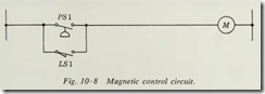 Magnetic control circuit.