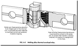 Melting alloy thermal overload relay