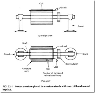 Motor armature placed in armature stands with one coil hand-wound