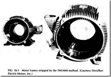 Motor frames stripped  by the THUMM method