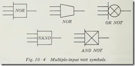 Multiple-input not symbols.