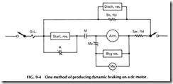 One method of producing dynamic braking on a de motor.