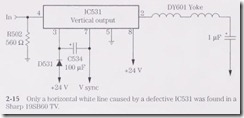 Only a horizontal white line caused by a defective IC531 was found in a