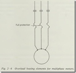 Overload heating elements for multiphase motors.