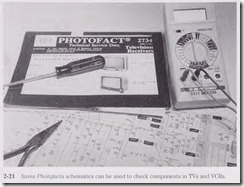 Sams Photofacts schematics can be used to check components in TVs and VCRs.