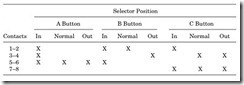 Selector-Position_thumb